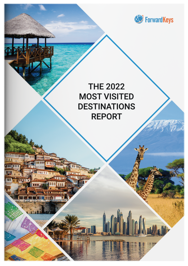 the most visited destinations 2022